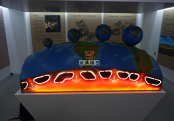 大陸板塊運(yùn)動模型