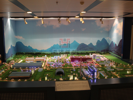 中國(guó)鋁業(yè)華銀鋁廠沙盤