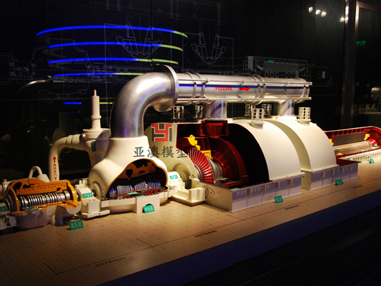 汽輪機發電機動態模型