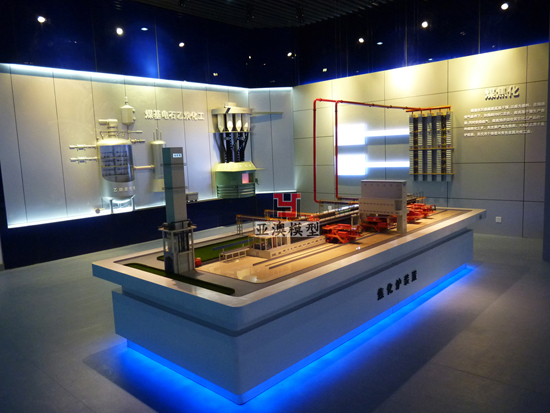 煤焦化動態演示模型